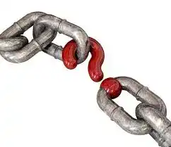 eslabon Describir Accidentes